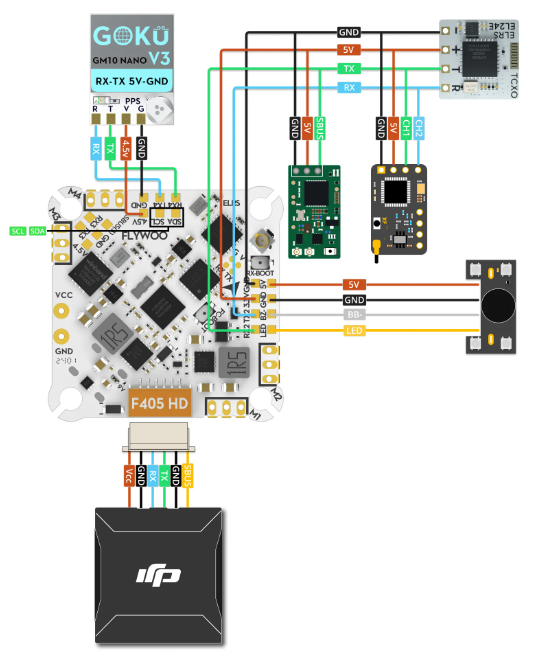 GOKU F405 HD 1-2S ELRS AIO V2 By Flywoo GOKU F405 HD 1-2S ELRS AIO V2 By Flywoo